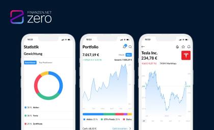 finanzen.net zero